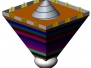 New Jerusalem Model